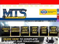 Sites similar to medinatireservice.com