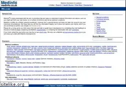 Sites similar to medinfo.co.uk