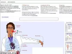 Sites similar to medinsikt.se