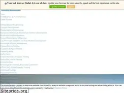 Sites similar to medinstitute.com