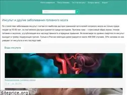 Sites similar to medinsult.ru
