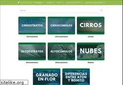 Sites similar to medioambiente.net