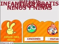 Sites similar to mediometro.com