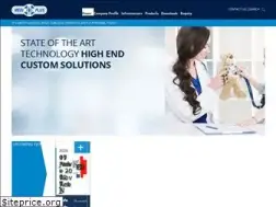 Sites similar to mediplusindia.com