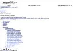 Sites similar to medisave.eu