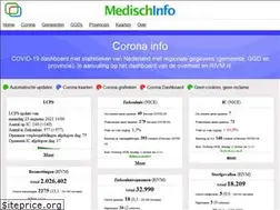 Sites similar to medischinfo.nl