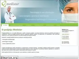 Sites similar to medistar.si