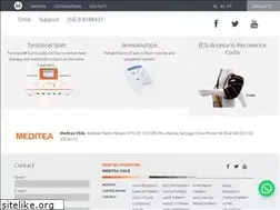 Sites similar to meditea.cl