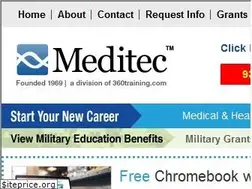 Sites similar to meditec.com