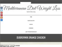 Sites similar to mediterraneandietweightloss.com
