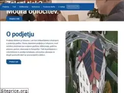 Sites similar to medium.si