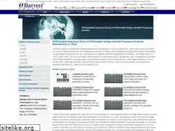 Sites similar to mediumvoltagedrive.com