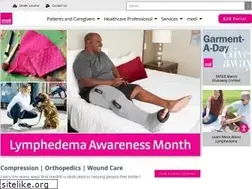 Sites similar to mediusa.com