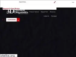Sites similar to medivisuals.com
