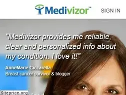 Sites similar to medivizor.com