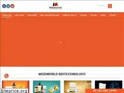 Sites similar to mediworld.vn