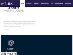 Sites similar to medixglobal.com