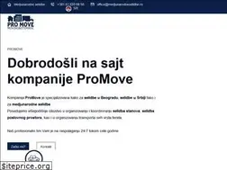 Sites similar to medjunarodneselidbe.rs
