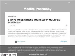 Sites similar to medlifeoffer.blogspot.com
