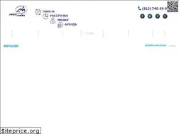 Sites similar to medlineltd.ru