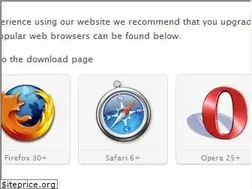 Sites similar to medmartonline.com