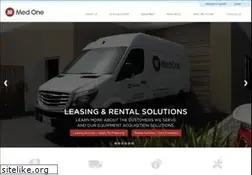 Sites similar to medonegroup.com