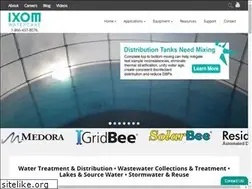 Sites similar to medoraco.com