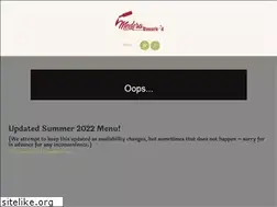 Sites similar to medorauncorkd.wine