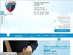 Sites similar to medosmotr-1.ru