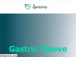 Sites similar to medotrip.com