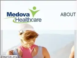Sites similar to medova.com