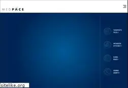 Sites similar to medpace.com
