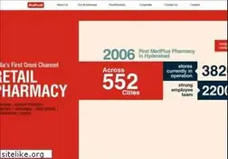 Sites similar to medplusindia.com