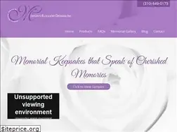 Sites similar to medprinting.net
