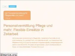 Sites similar to medrecare.de