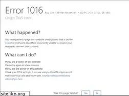 Sites similar to medrol.com