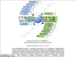 Sites similar to medsan.ru