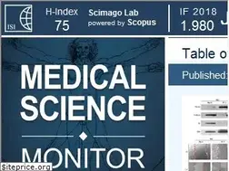 Sites similar to medscimonit.com
