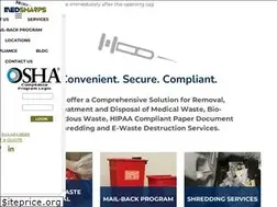 Sites similar to medsharps.com