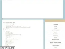 Sites similar to medsidehu.netlify.app