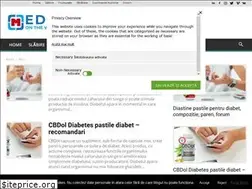 Sites similar to medsontheweb.com