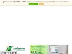Sites similar to medstom-nn.ru