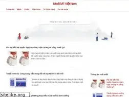 Sites similar to medsvit.org