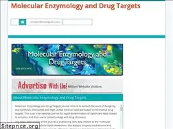 Sites similar to medt.com.es