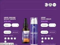 Sites similar to medterrahemp.org
