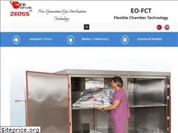 Sites similar to medtr.com