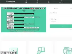 Sites similar to medu4.com