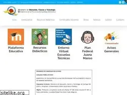 Sites similar to meducacionsantiago.gob.ar
