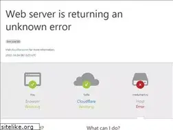 Sites similar to medumart.ru