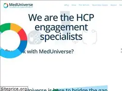 Sites similar to meduniverse.se
